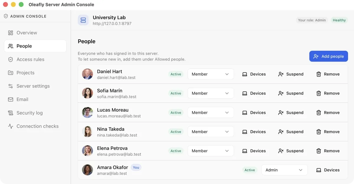 The Oleafly Server admin console listing lab members and their roles